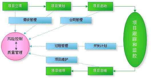 Odoo • 图像和文字