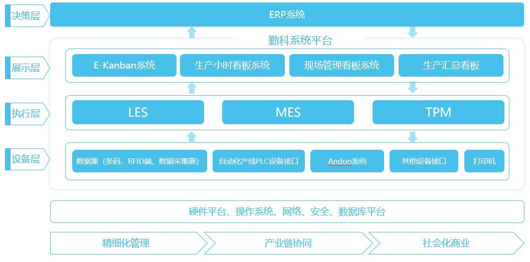 Odoo • 图像和文字