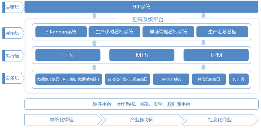 Odoo • 带有标题的图片