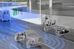 Odoo－三列示例 2